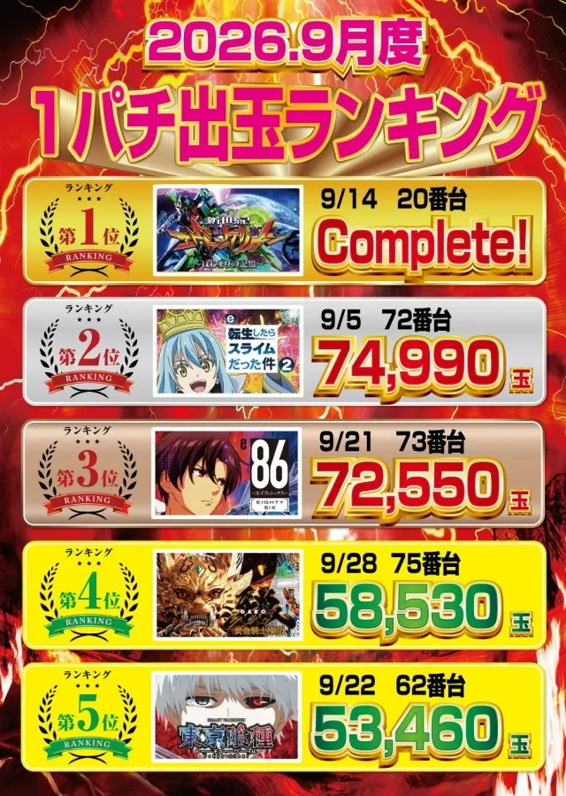 デイズ新杉田店の最新情報画像