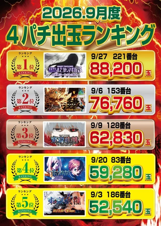 デイズ新杉田店の最新情報画像