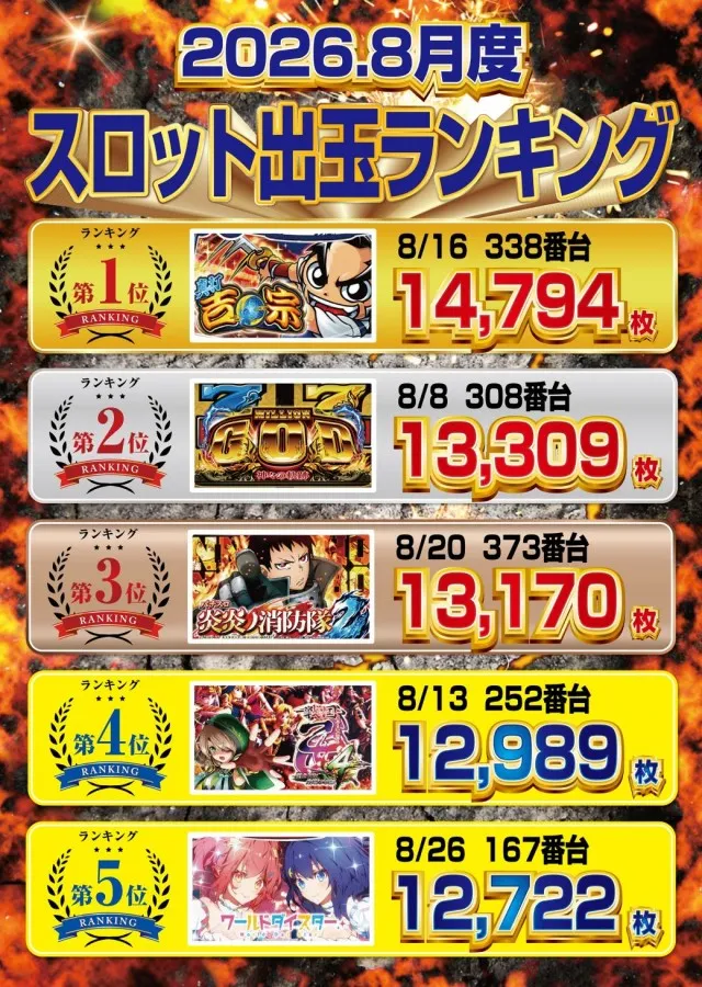 デイズ新杉田店の最新情報画像