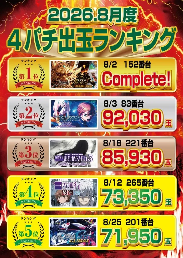 デイズ新杉田店の最新情報画像