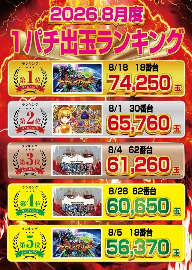 デイズ新杉田店の最新情報画像