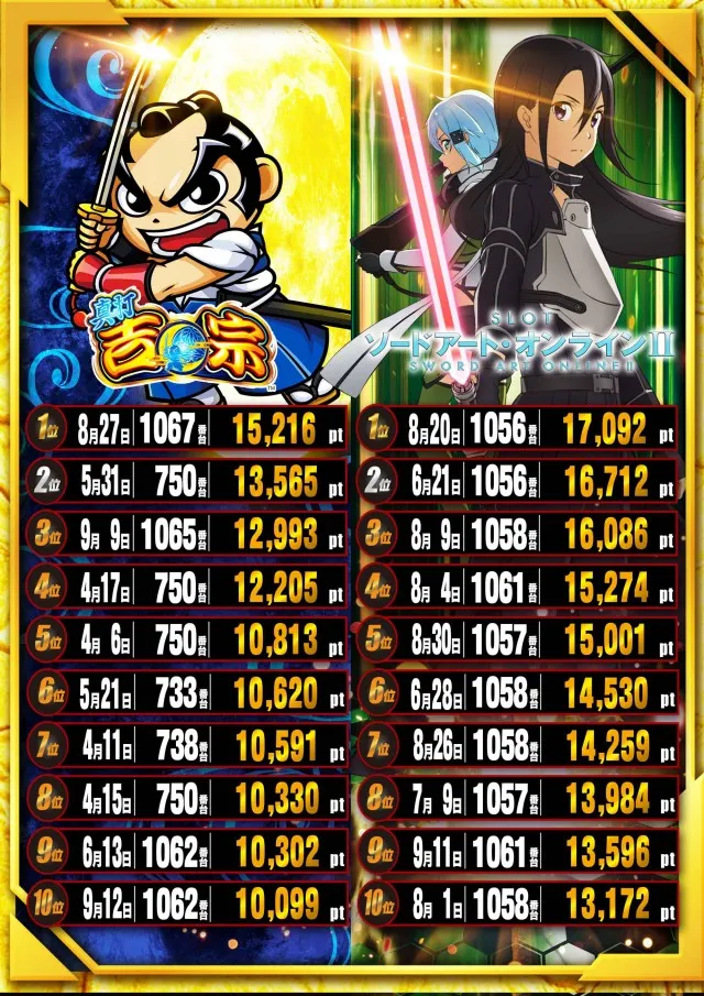 グランドホール港南店の最新情報画像