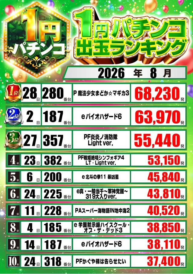 スタジアム二俣川店の最新情報画像