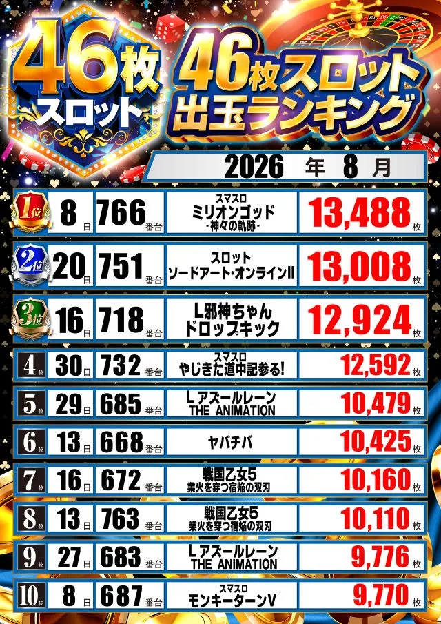 スタジアム二俣川店の最新情報画像