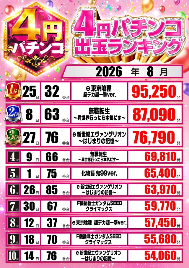 スタジアム二俣川店の最新情報画像