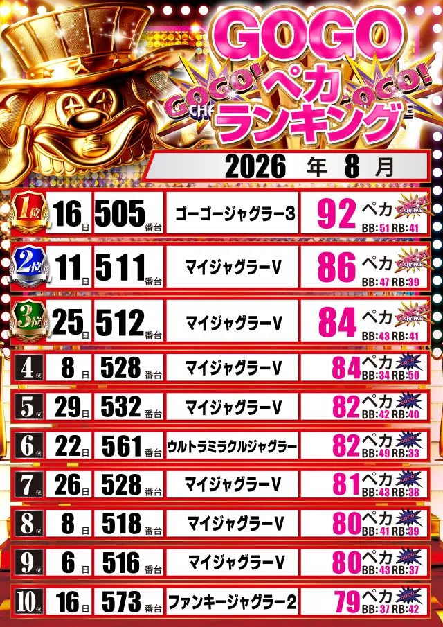 スタジアム二俣川店の最新情報画像