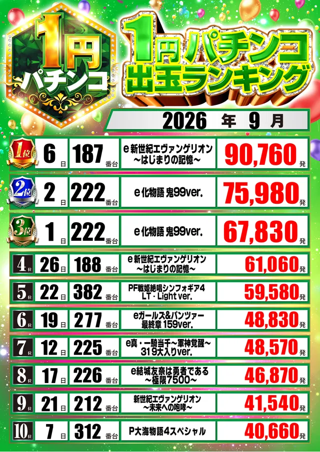 スタジアム二俣川店の最新情報画像