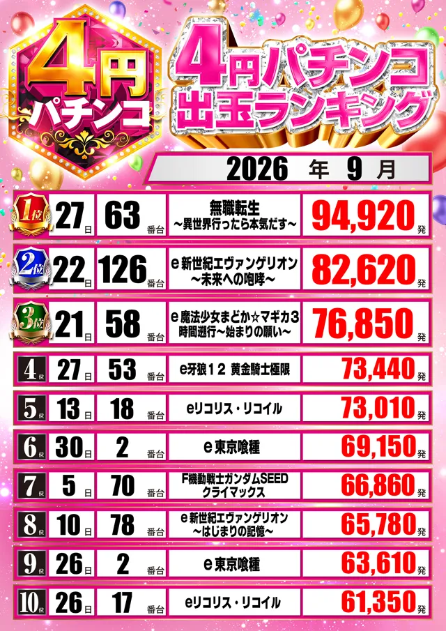 スタジアム二俣川店の最新情報画像
