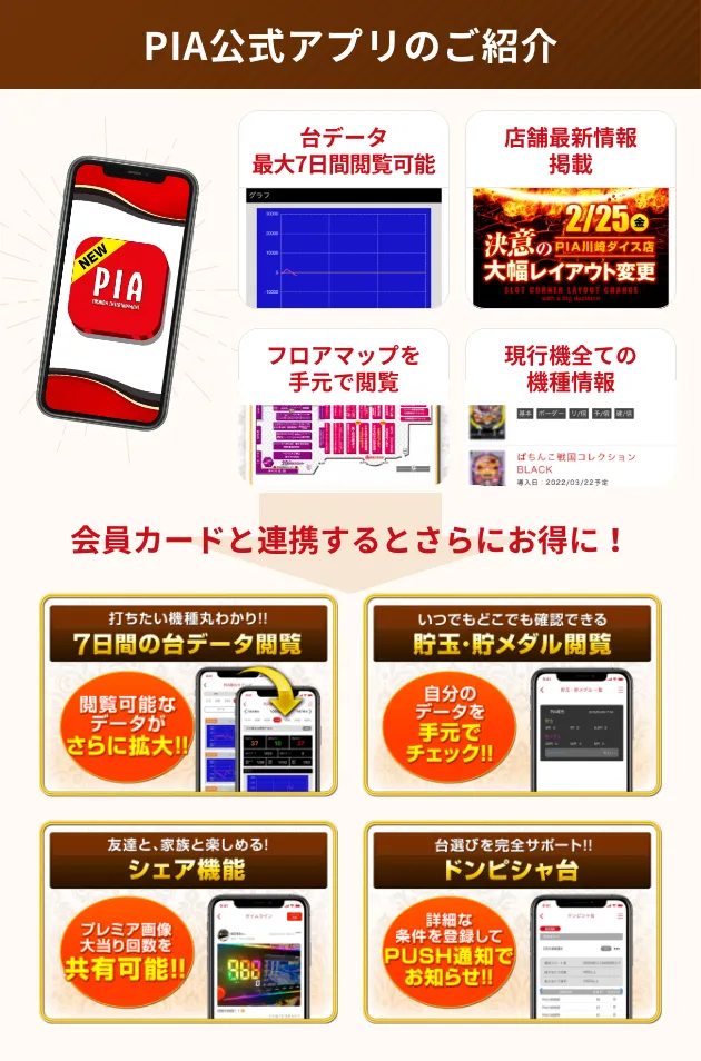 PIA川崎ダイスの最新情報画像