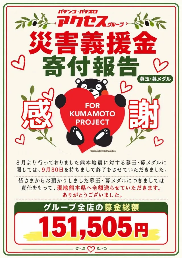 アクセスの最新情報画像