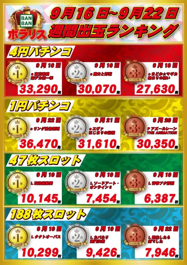 バンバンポラリスの最新情報画像