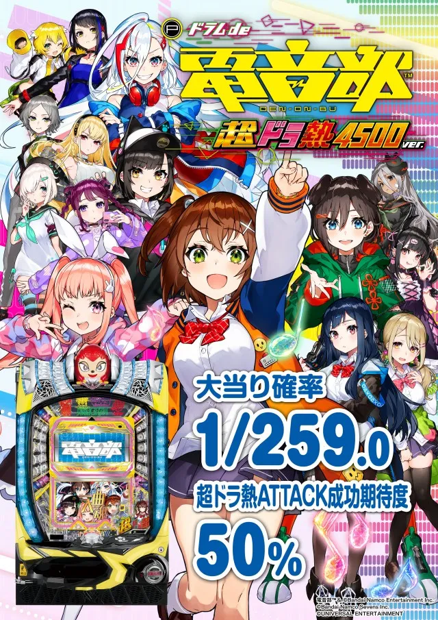 ターキーの最新情報画像