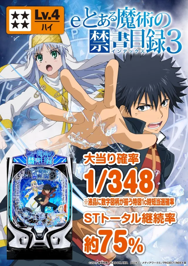 ターキーの最新情報画像