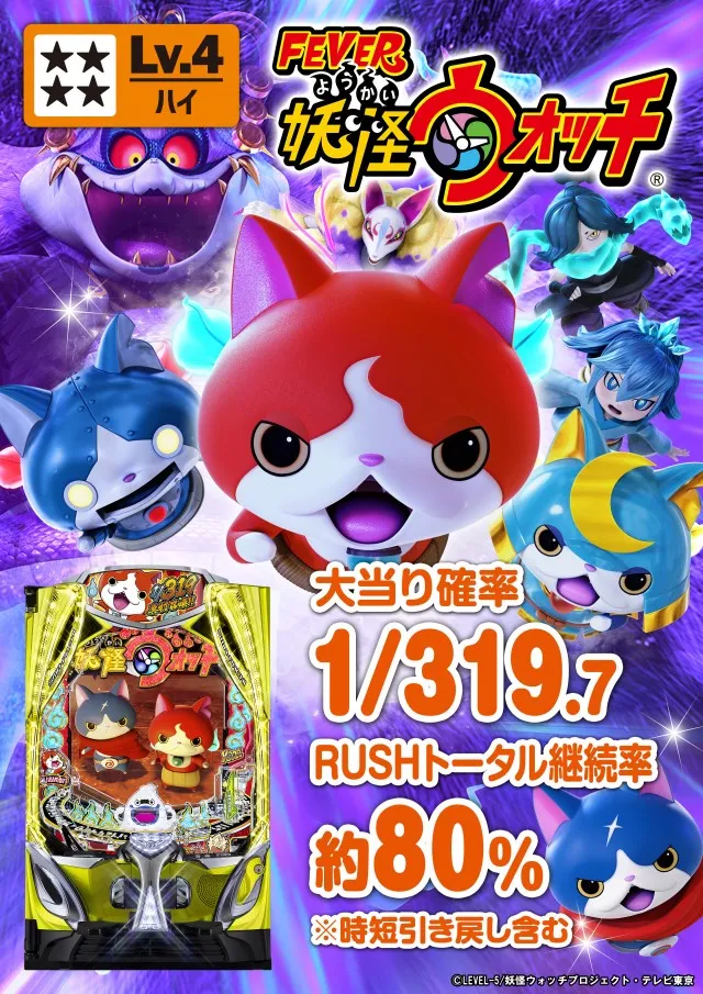 ターキーの最新情報画像
