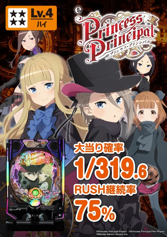 ターキーの最新情報画像
