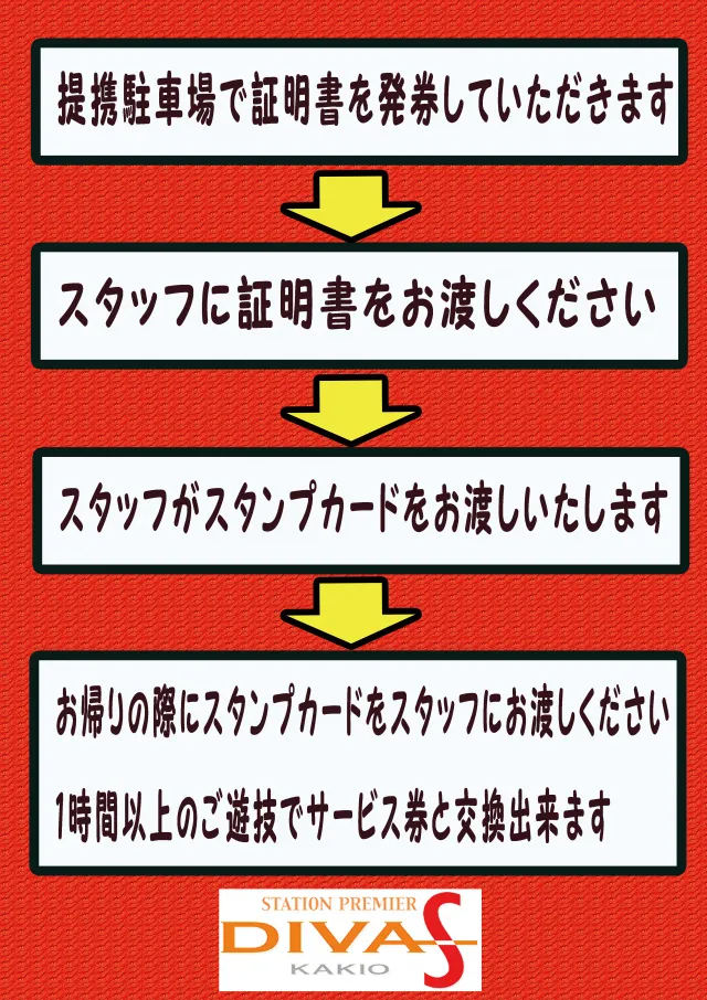 ディーバス柿生の最新情報画像