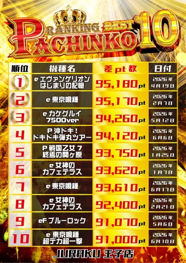 ジュラク王子店の最新情報画像