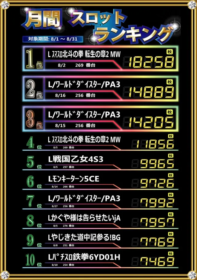 HYDRAの最新情報画像