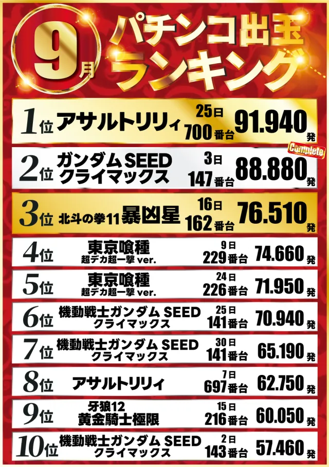 クリエ湘南台店の最新情報画像