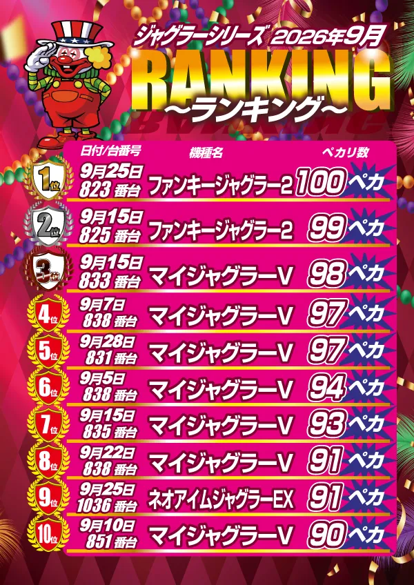 パチンコ＆スロットSHIROYAMAの最新情報画像