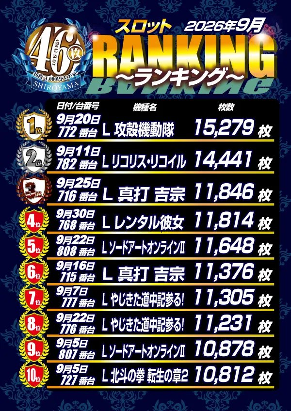 パチンコ＆スロットSHIROYAMAの最新情報画像