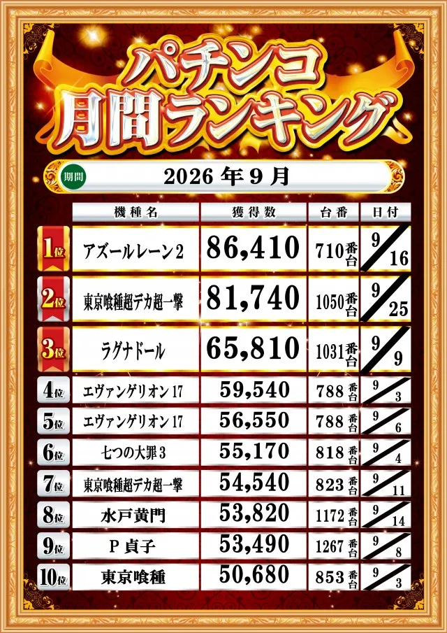 トワーズ厚木店の最新情報画像