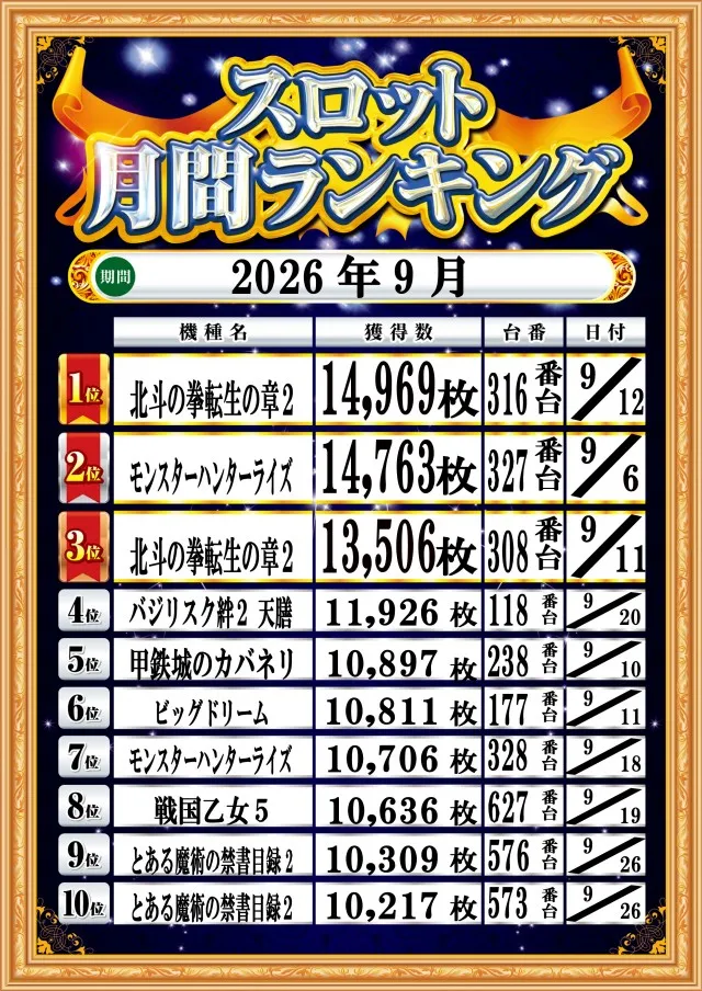 トワーズ厚木店の最新情報画像