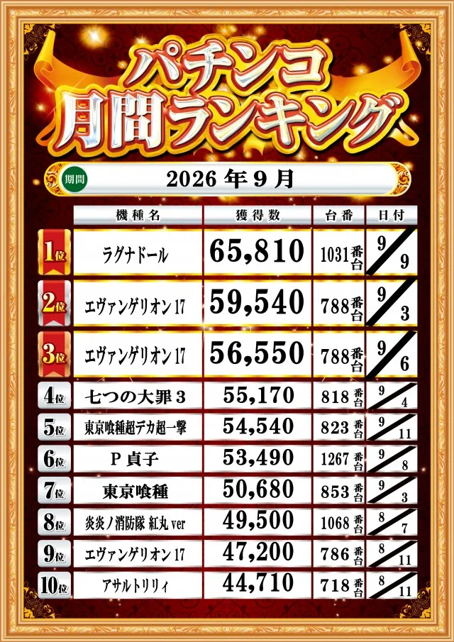 トワーズ厚木店の最新情報画像