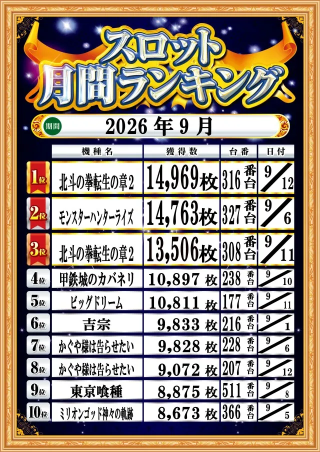 トワーズ厚木店の最新情報画像