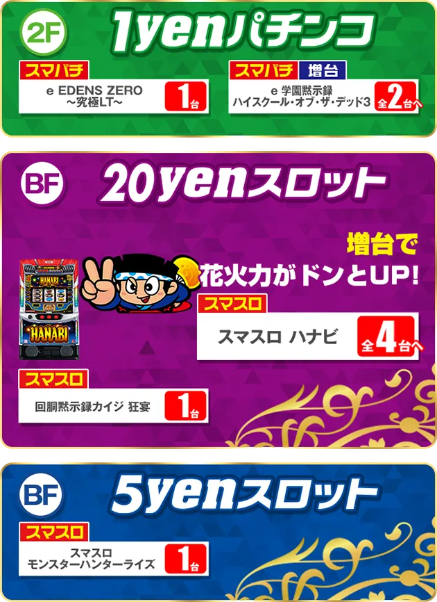 PIA厚木の最新情報画像