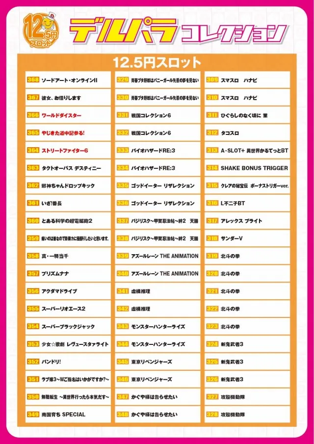 デルパラ大和店の最新情報画像