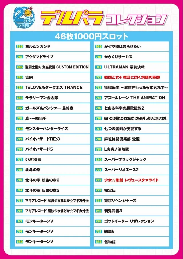 デルパラ大和店の最新情報画像