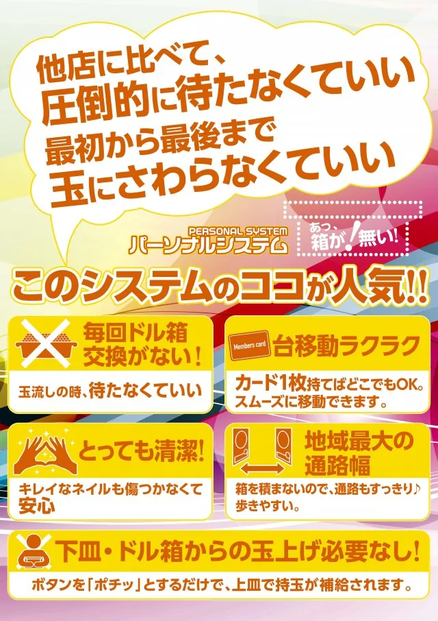 サンラッキー中央林間の最新情報画像
