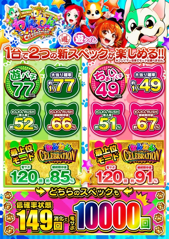 キコーナ伊勢原店の最新情報画像