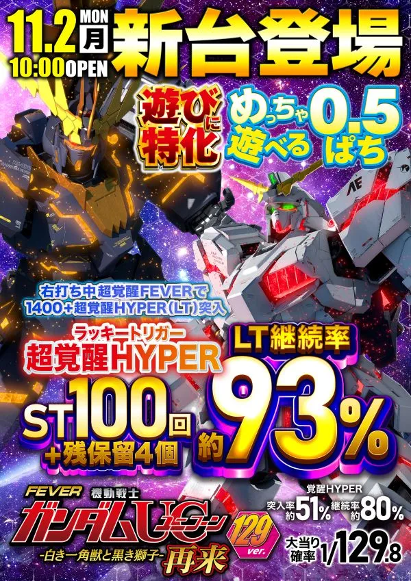 ウインベルイーストパチンコの最新情報画像
