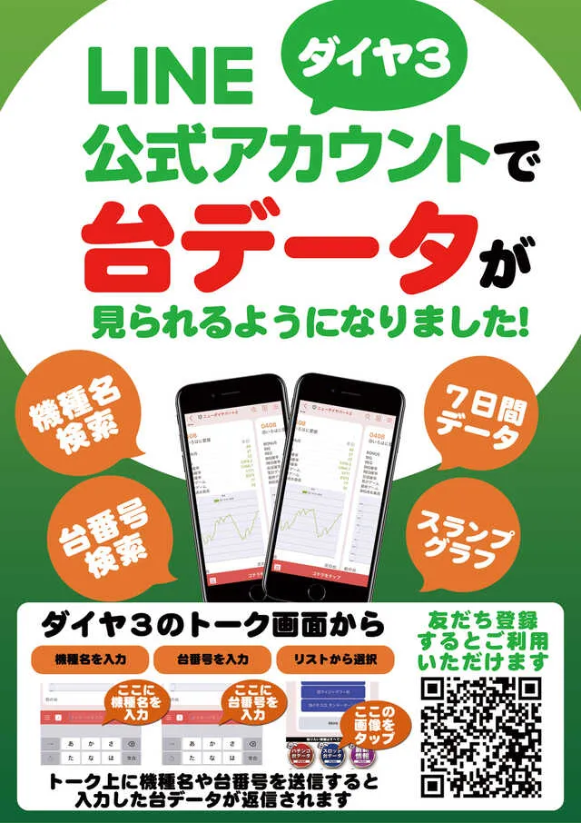 ダイヤ3の最新情報画像