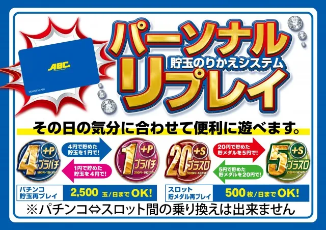 ABC甲斐敷島店の最新情報画像