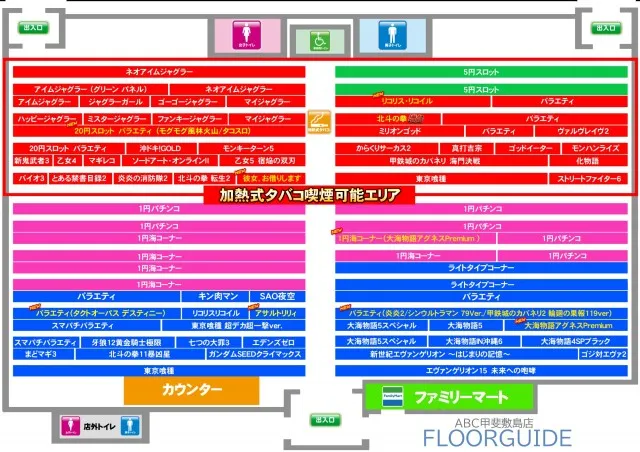 ABC甲斐敷島店の最新情報画像