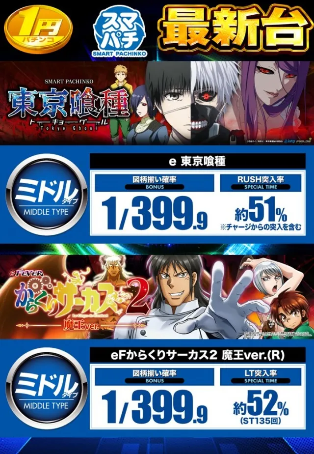 チャンピオン　フォレストの最新情報画像
