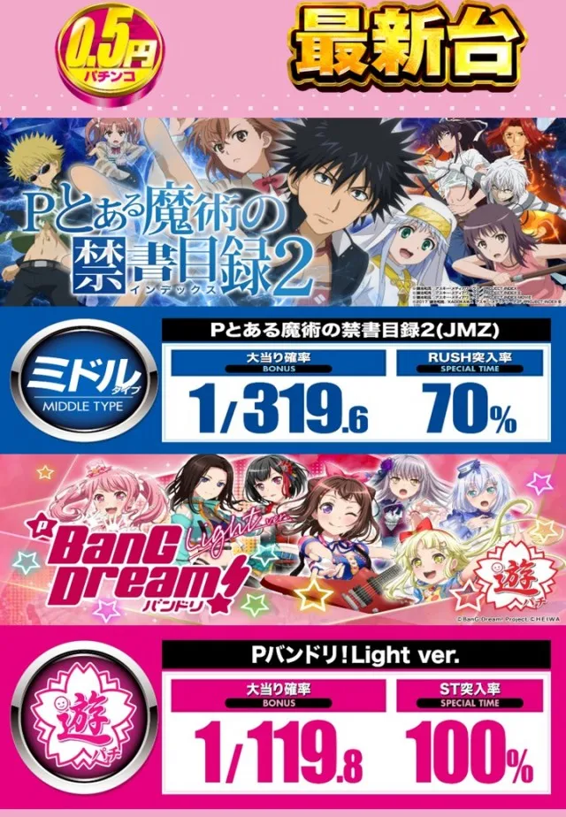 チャンピオン　フォレストの最新情報画像