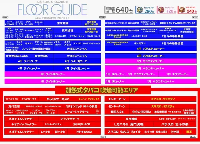 ABC甲府昭和通り店の最新情報画像