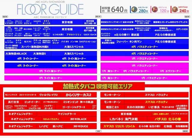 ABC甲府昭和通り店の最新情報画像