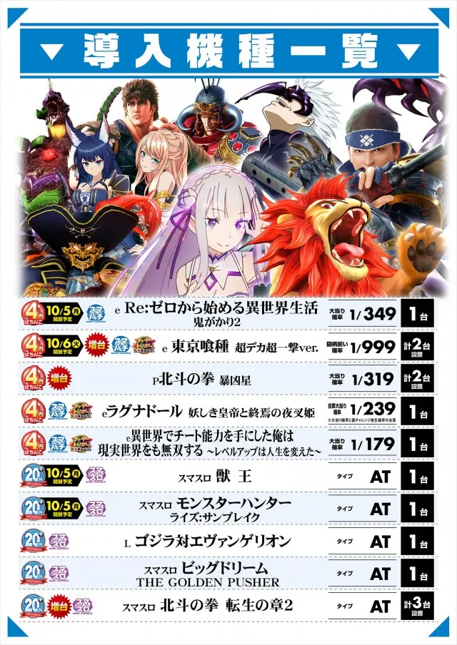 パチンコプラザ瀬名店の最新情報画像