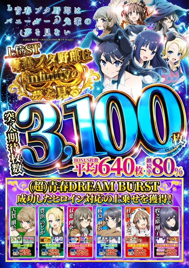 アプリイ新伝馬の最新情報画像