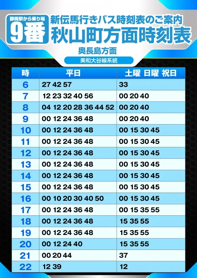 アプリイ新伝馬の最新情報画像