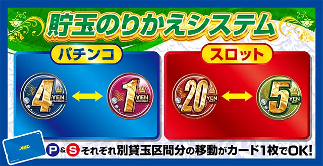 ABC静岡柳町店の最新情報画像