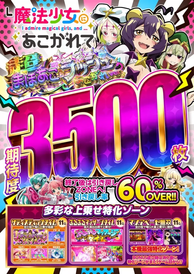 アプリイ富士見台の最新情報画像