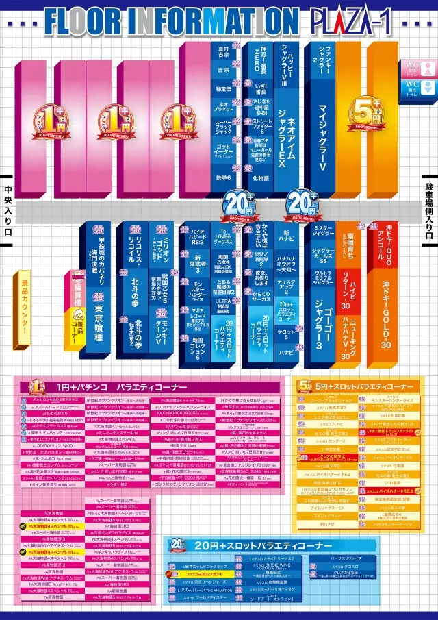 パチンコプラザ袖師店の最新情報画像