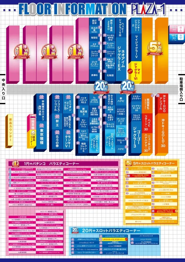 パチンコプラザ袖師店の最新情報画像