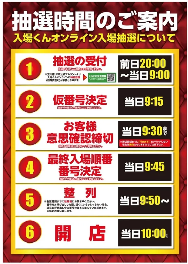 コンサートホール荒川の最新情報画像